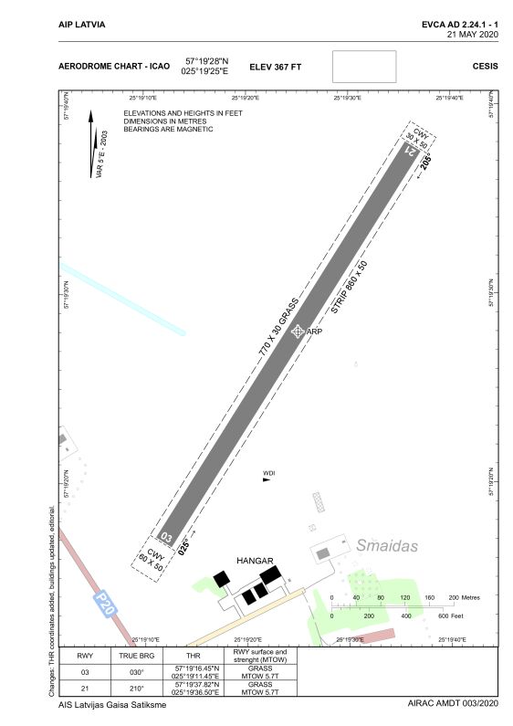 Aerodrome chart, Cesis (EVCA)