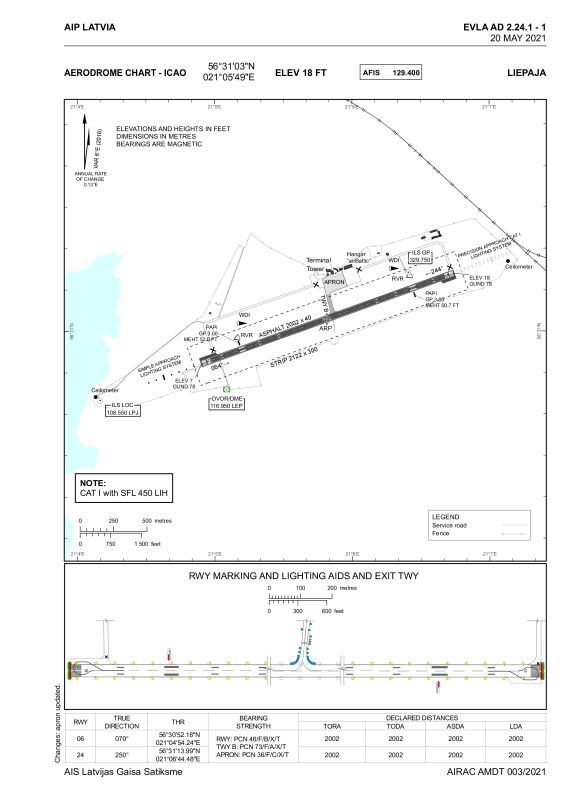 Aerodrome chart, Liepaja (EVLA)